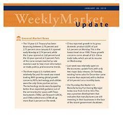 Weekly-Market-Update-2019