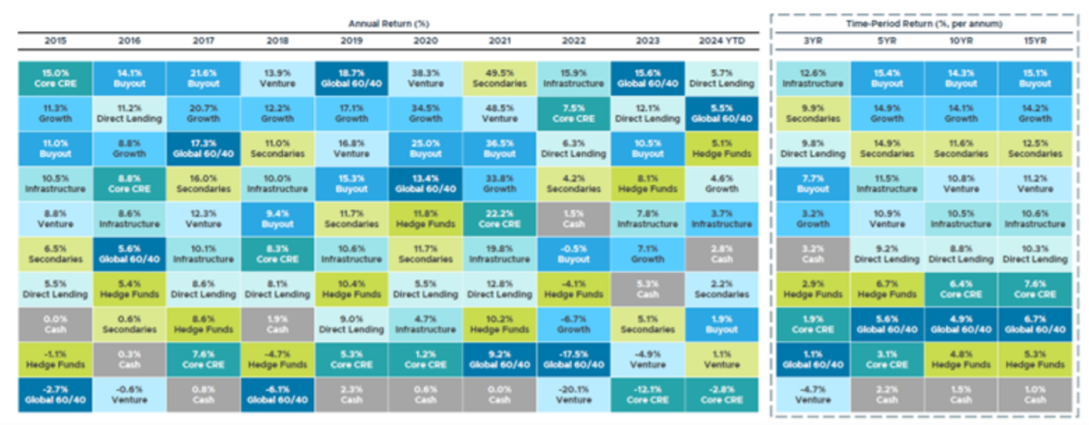 How to Invest at Stock Market All-Time Highs: A Practical Guide to ...